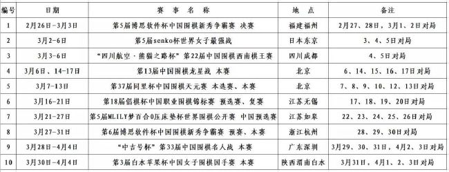 北京时间明天凌晨0点30分，利物浦将在英超联赛坐镇主场迎战曼联，这将是英超第181场双红会，也是两队历史上第215次碰面，以下为两队历史交锋战绩。